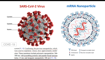 SRAS-CoV-2_NanoparticuleARNm